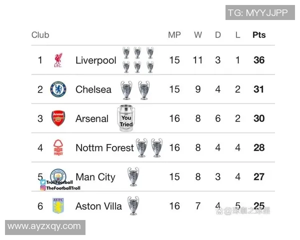 历史上拥有最多足球巨星的球队盘点及其辉煌成就分析 历史上拥有最多足球巨星的球队盘点及其辉煌成就分析