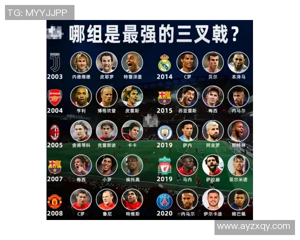 全球足球排名第十位球星是谁 其表现和影响力如何影响赛场格局