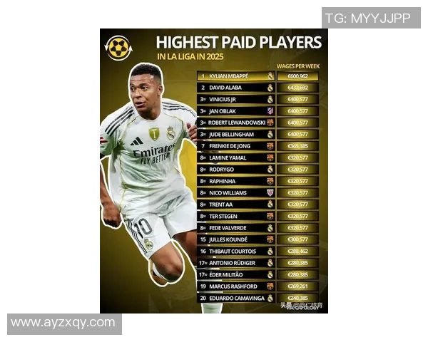 2025年全球十大足球巨星排名揭晓 谁将成为足坛新王者