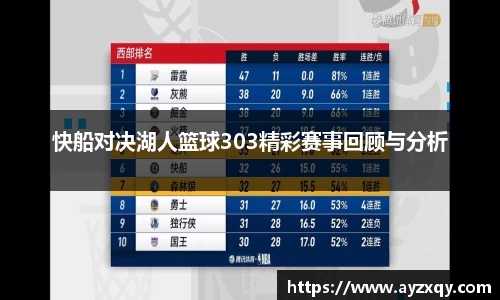 快船对决湖人篮球303精彩赛事回顾与分析